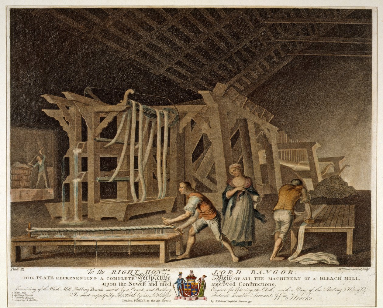 Egy Bleach Mill összes gépének perspektivikus képe, The Linen Manufactory of Ireland, 1791, IX. alkotó: William Hincks