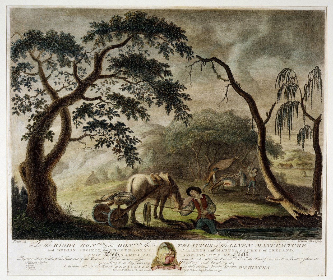 A len kiszedése a lápból, az Írországi Vászonmanufaktúra III. táblája, 1791, alkotó: William Hincks