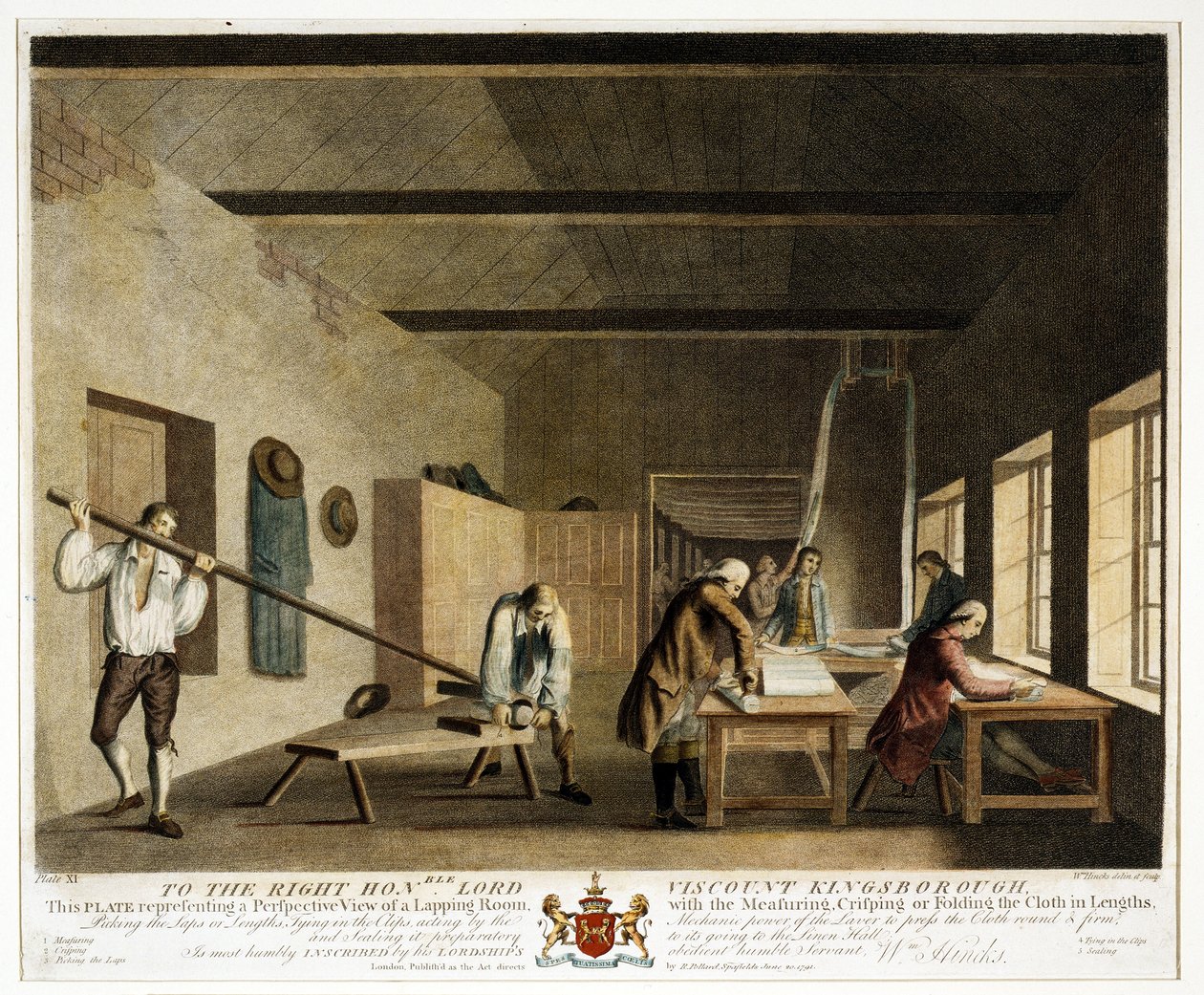 A jobboldali tisztelt Lord Viscount Kingsborough... ez a lemez egy lappoló szoba perspektivikus nézetét ábrázolja, a méréssel, a ropogtatással vagy a szövet hosszában történő hajtogatással, XI. lemez, A vászonmanu alkotó: William Hincks