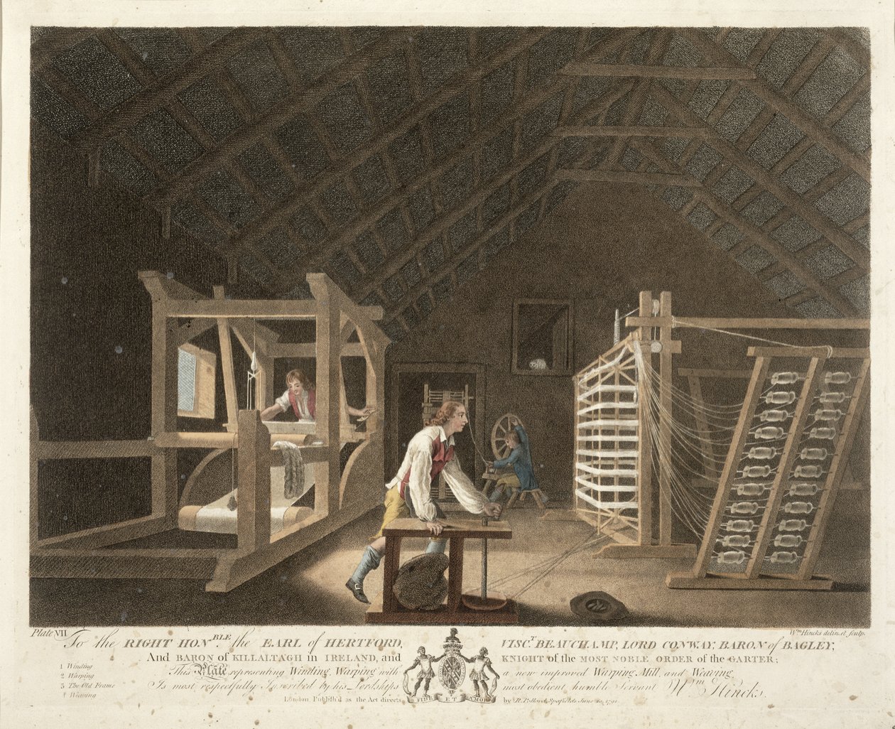 Tekercselés, vetemítés új, továbbfejlesztett vetemelő malom és szövés segítségével, „The Linen Manufactory of Ireland” VII. táblája, 1791 (színes litó) alkotó: William Hincks