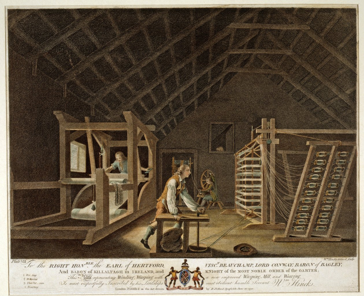 Tekercselés, vetemedés új, továbbfejlesztett vetemítőmalommal és szövés, Az ír vászonmanufaktúra VII. táblája, 1791 alkotó: William Hincks