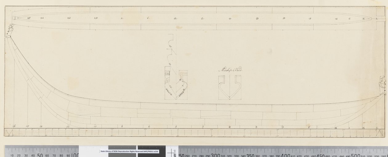 21a. oldal Egy őshonos kenu diagramja alkotó: William Hodges