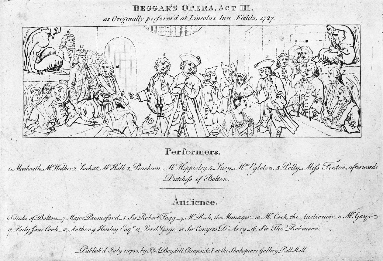 Kulcs, amely segít azonosítani az embereket Hogarth „A koldusopera” című festményén, 1790 alkotó: William Hogarth