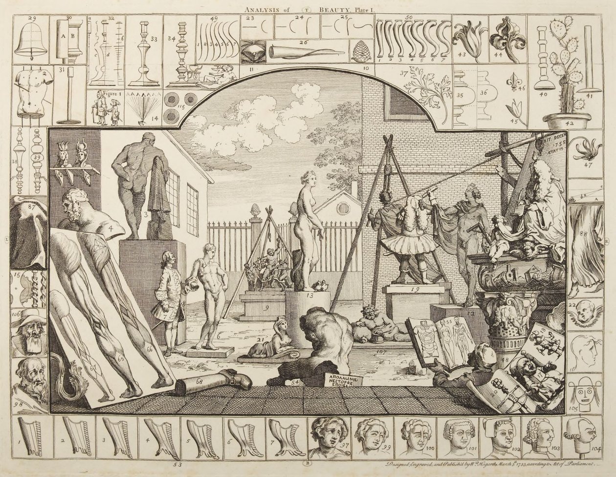 A szépség elemzése, 1. tábla alkotó: William Hogarth