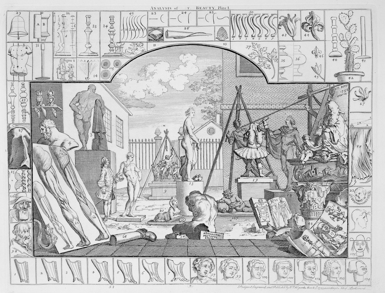 A szépség elemzése, 1753. 1. tábla alkotó: William Hogarth