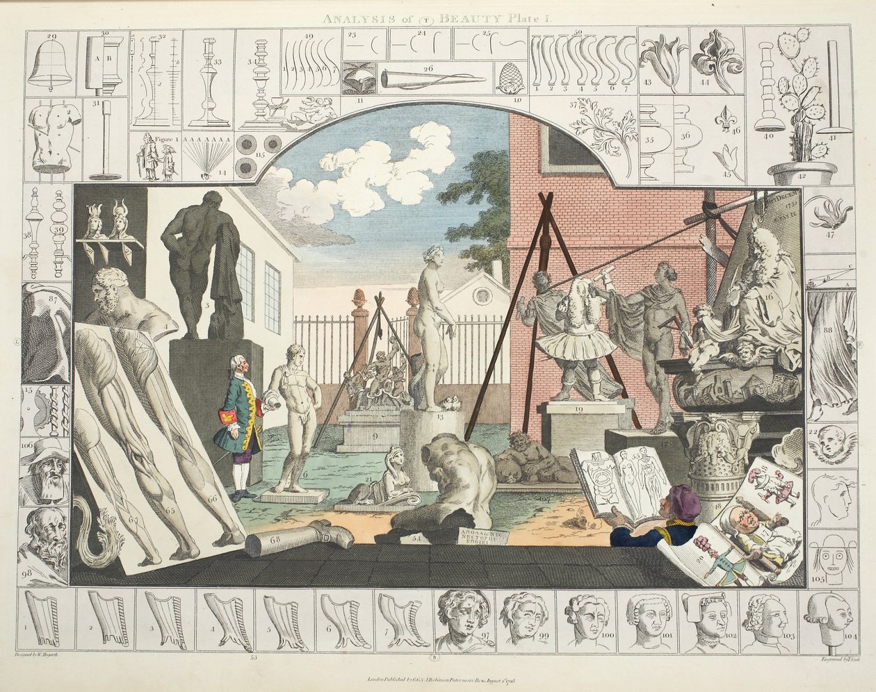 A szépség elemzése, 1. tábla, illusztráció a "Hogarth Restored: The Whole Works of the Celebrated William Hogarth, re-engraved by Thomas Cook", pub. 1812 (kézzel színezett metszet) alkotó: William Hogarth