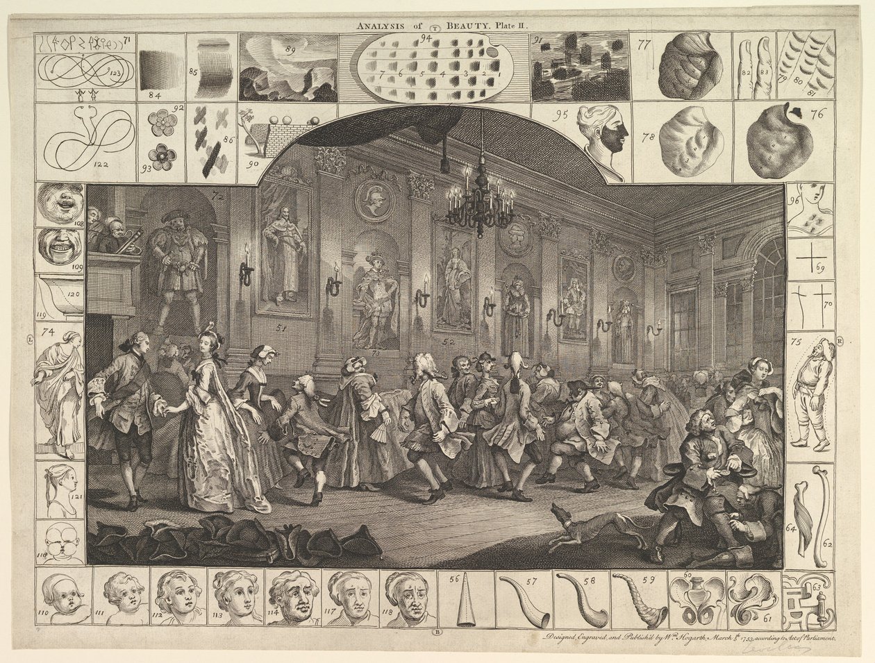 A szépség elemzése, 2. tábla, 1753. március 5. alkotó: William Hogarth