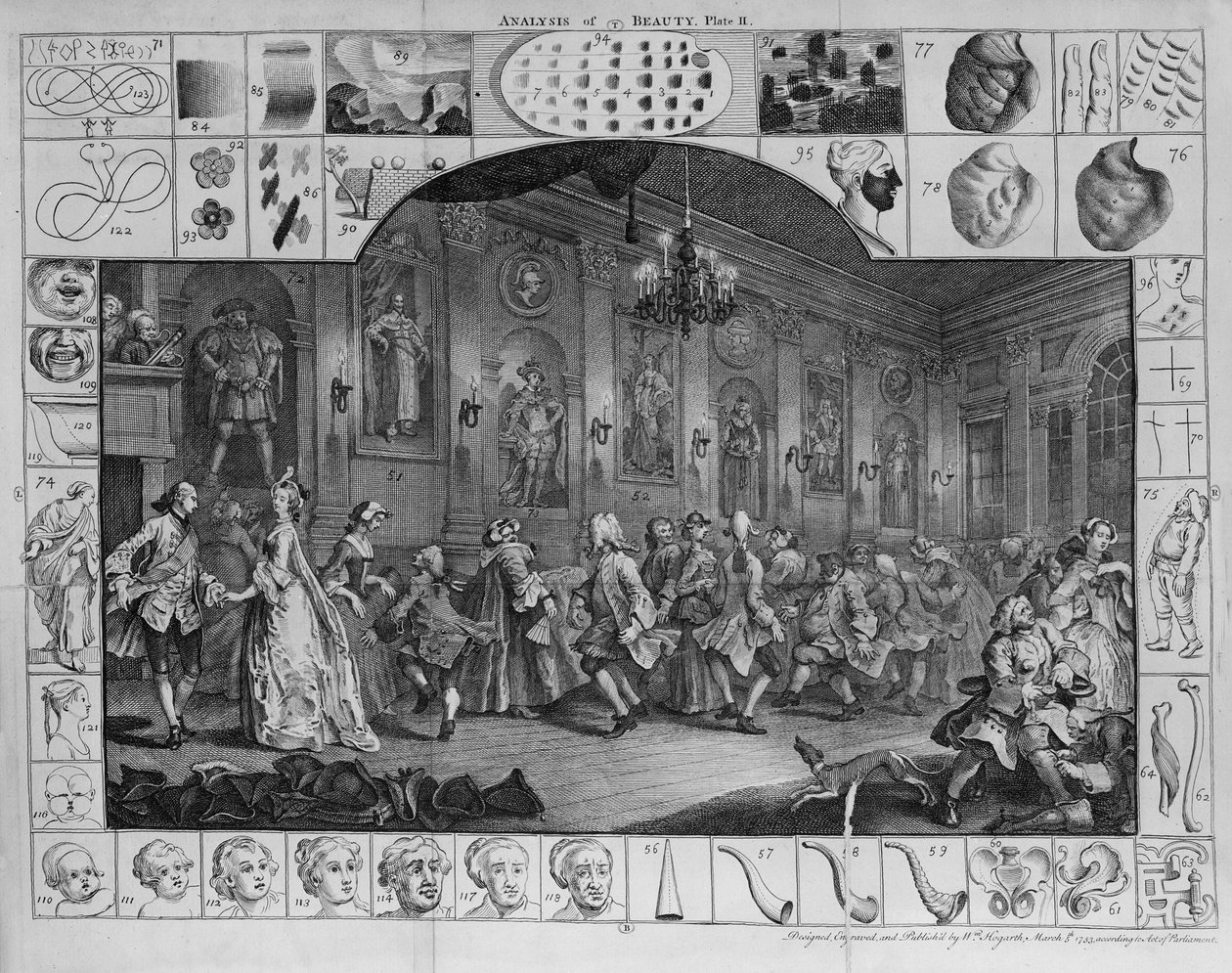 A szépség elemzése, II. tábla, 1753 alkotó: William Hogarth