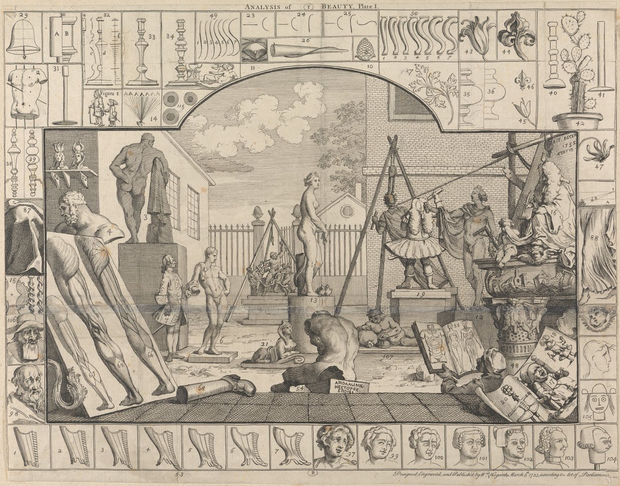 A szépség elemzése, I. tábla: Egy szobrász udvara alkotó: William Hogarth