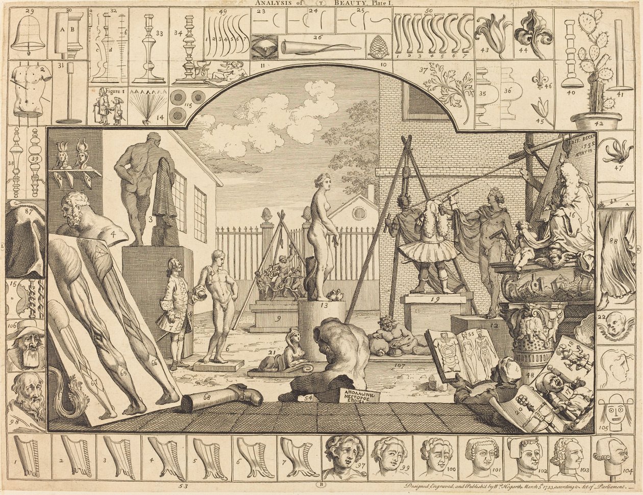 A szépség elemzése: pl.1 alkotó: William Hogarth