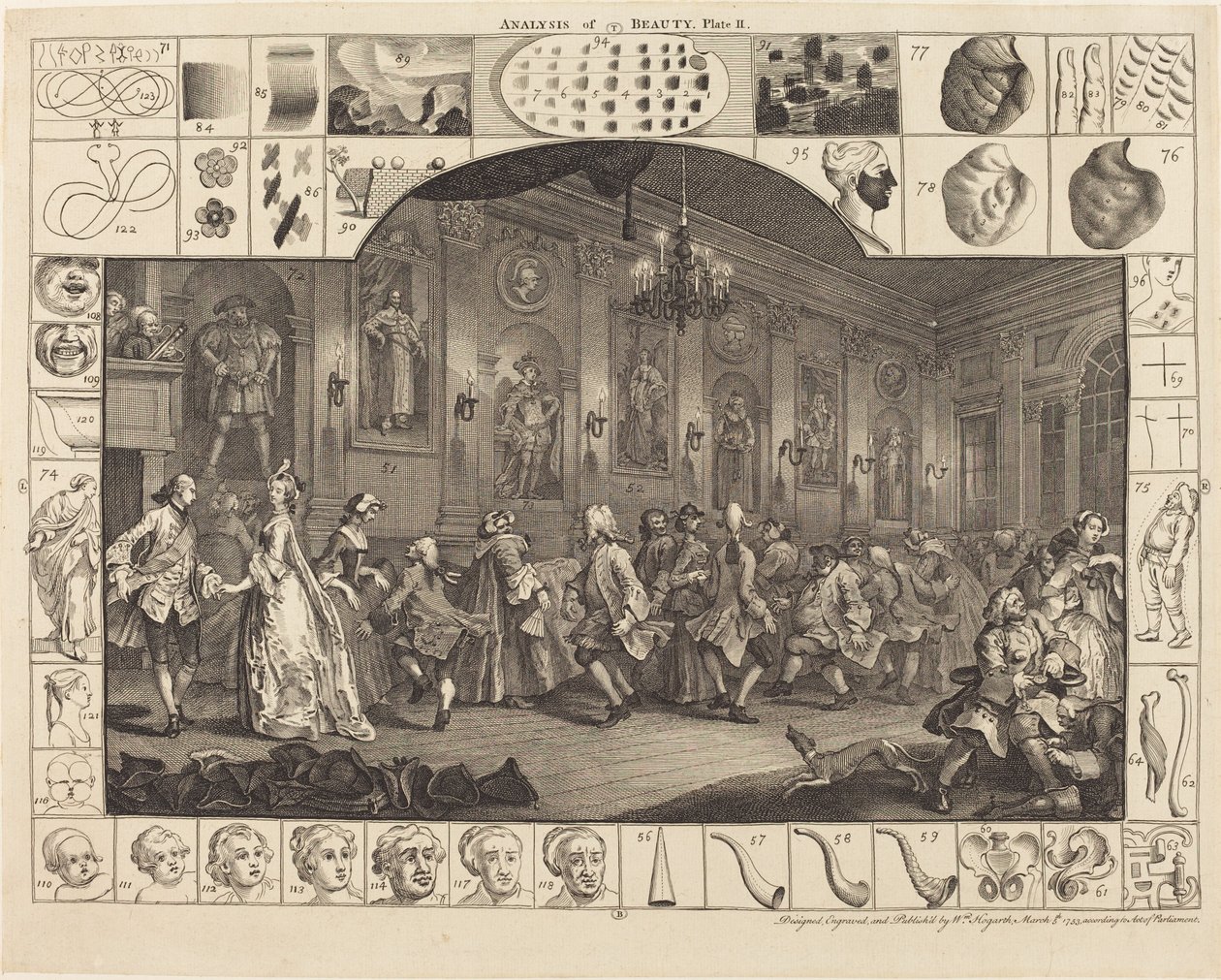 A szépség elemzése: pl.2 alkotó: William Hogarth