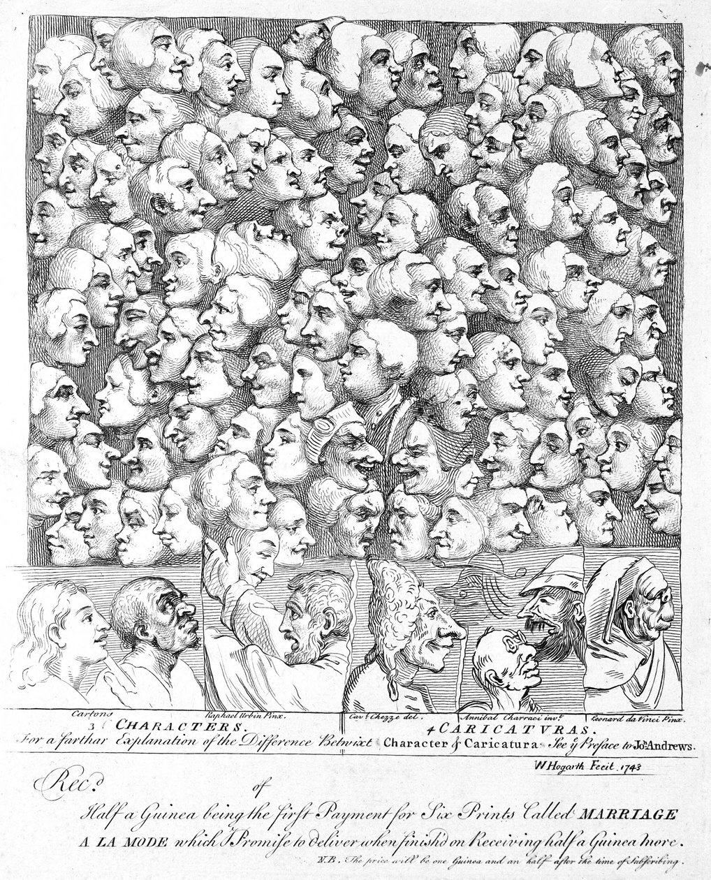 Karakterek és karikatúrák alkotó: William Hogarth