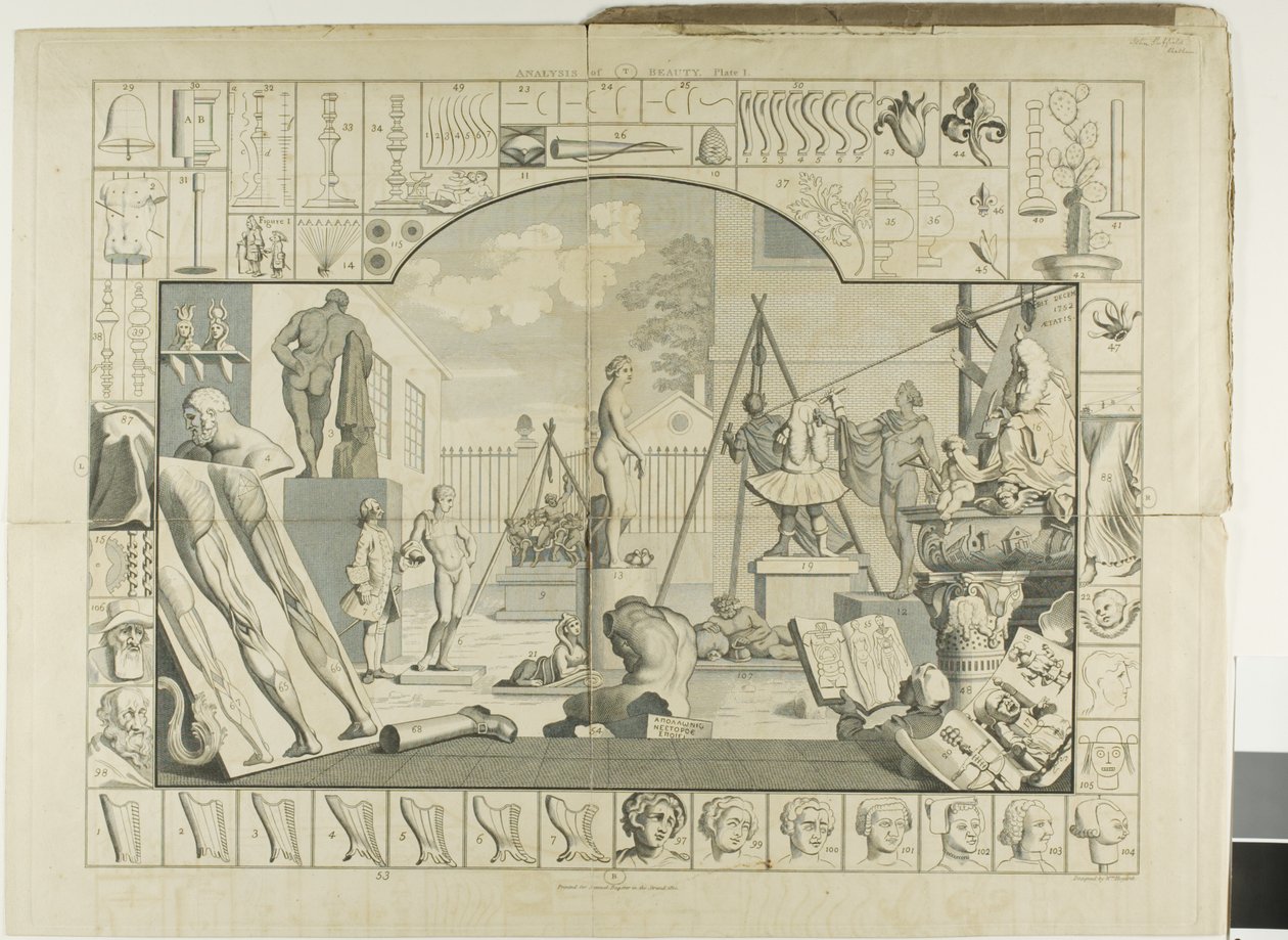 Első tábla, A szépség elemzéséből alkotó: William Hogarth