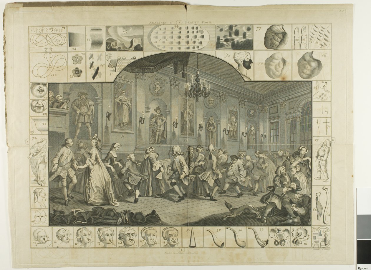 Második tábla, A szépség elemzése című könyvből alkotó: William Hogarth