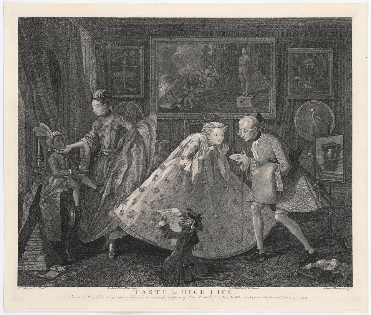 Taste in High Life, vésette Samuel Phillips, 1808 alkotó: William Hogarth