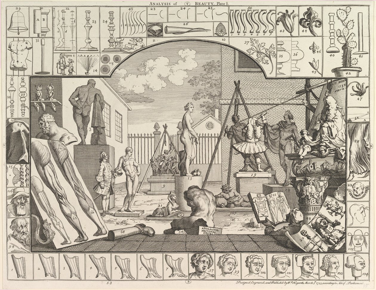 A szépség elemzése, 1. tábla, 1753. március 5. alkotó: William Hogarth