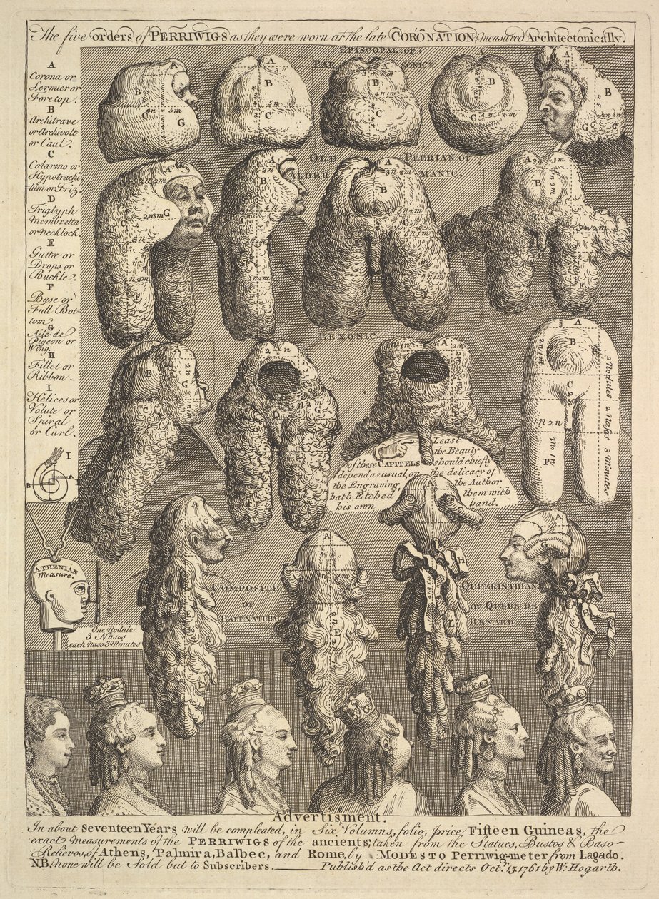 A Periwigs Öt Rendje, 1761. alkotó: William Hogarth