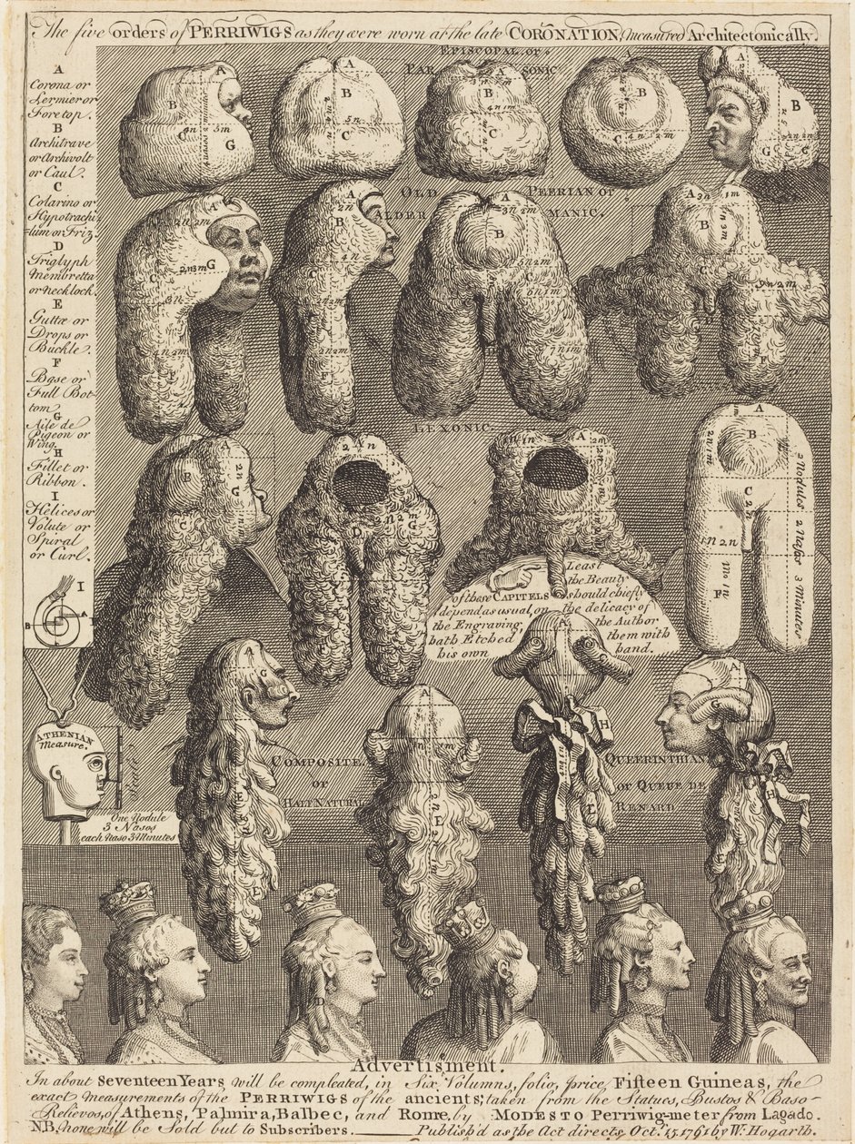 Az öt Perriwig Rend a késői koronázáskor viselve, építészetileg mérve alkotó: William Hogarth