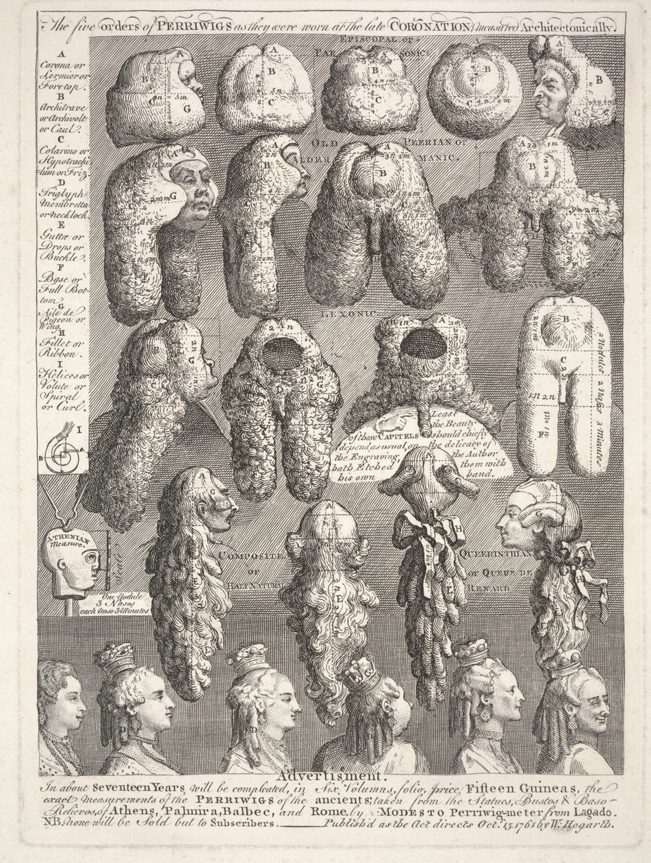 A Perriwigs Öt Rendje, október 15 alkotó: William Hogarth