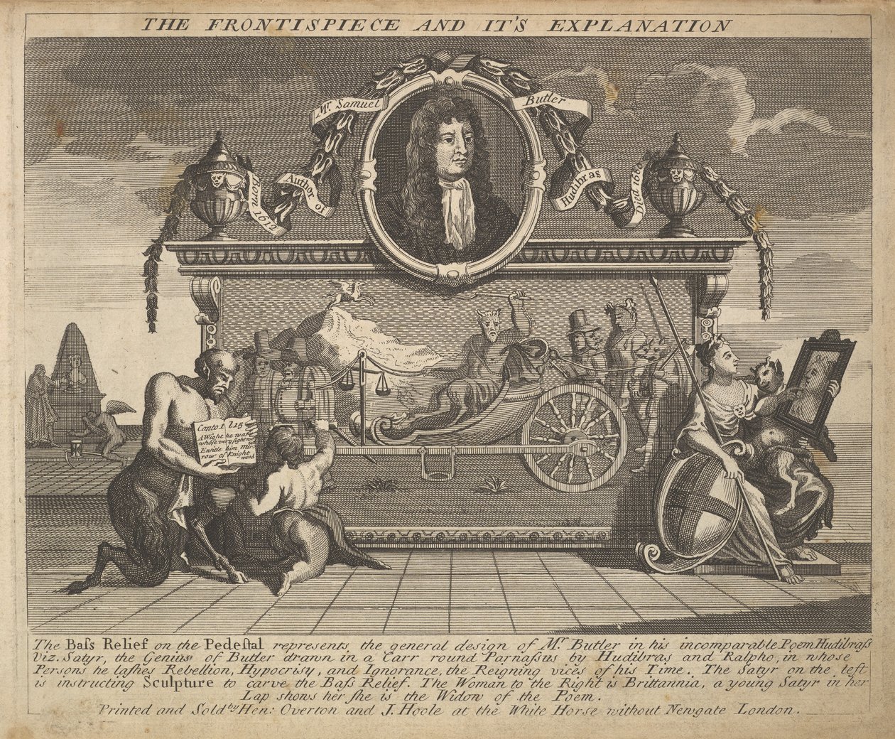 Az előlap és annak magyarázata 1. tábla: Illusztrációk Samuel Butlers Hudhoz..., 1725-30. alkotó: William Hogarth