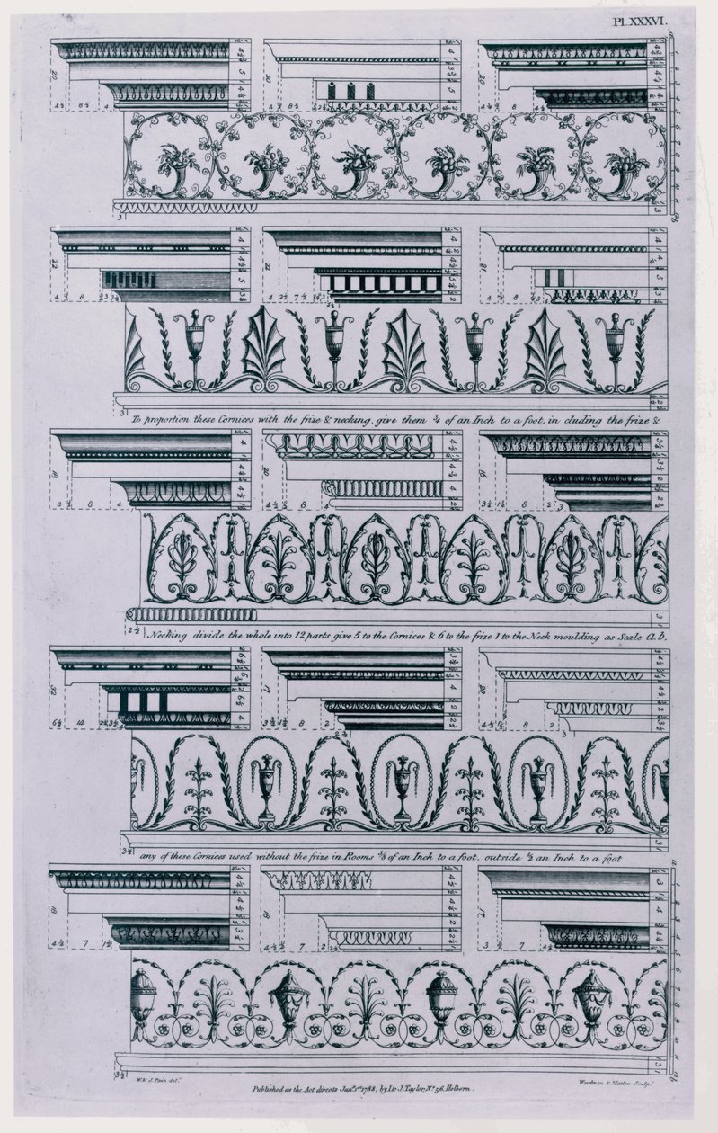 1788-ban William Pain (kb. 1730-1790) kiadott Designs for Carnises. 1783-as fekete-fehér metszet alkotó: William Pain