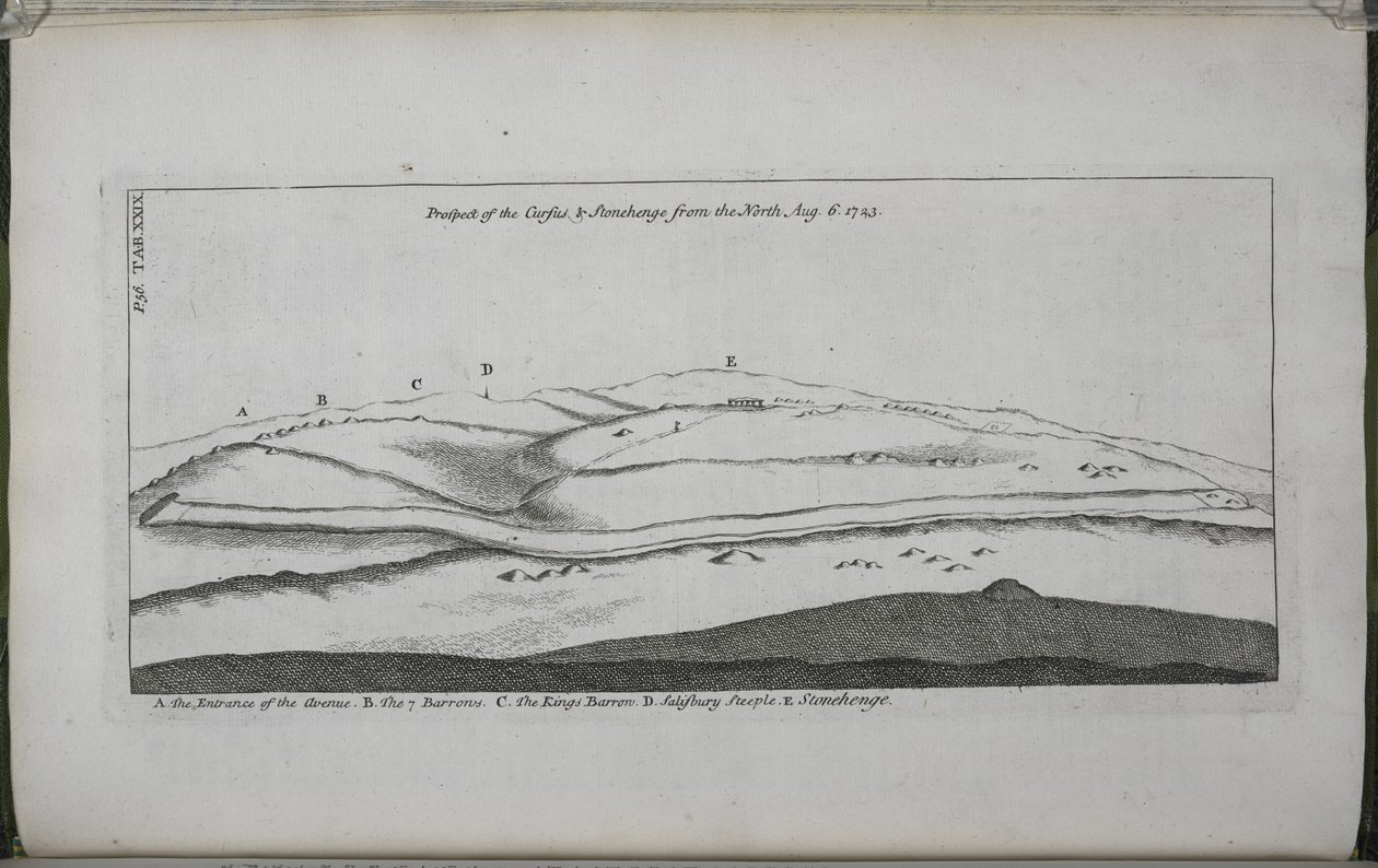 Stonehenge, a brit druidák számára helyreállított templom: a Cursus és a Stonehenge kilátásai északról alkotó: William Stukeley