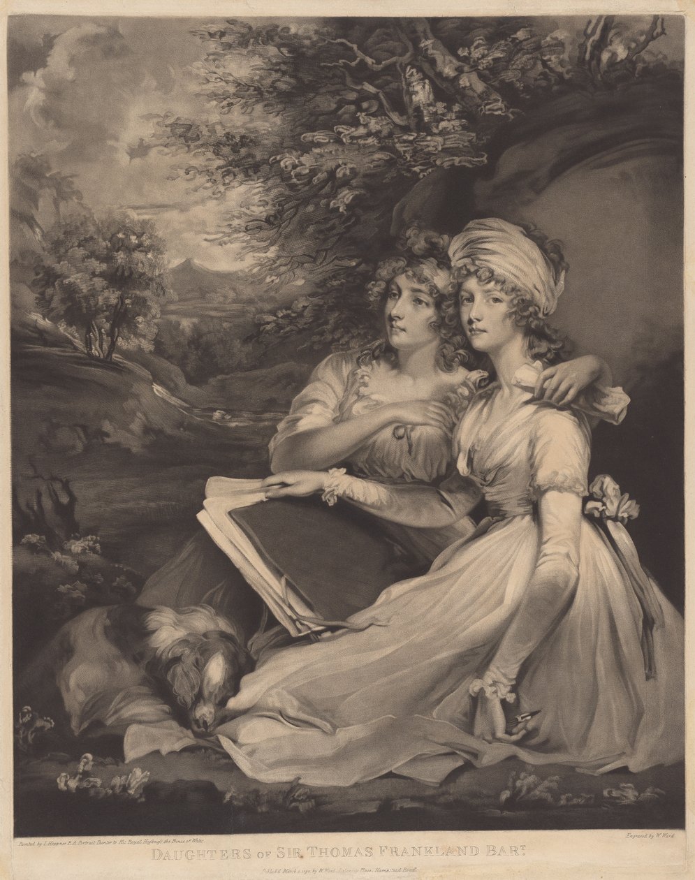 Sir Thomas Frankland lányai alkotó: William Ward