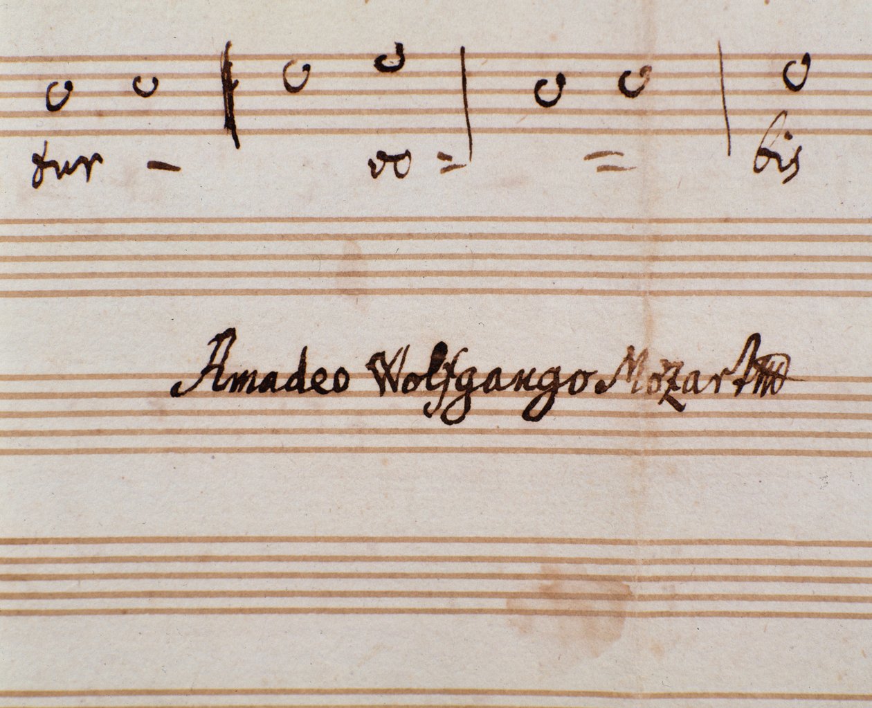 Részlet a zeneszerző aláírásáról a Querite primum regnum Dei kottalapján, Mozarttól az Accademico filarmonico cím megszerzéséhez (1770) alkotó: Wolfgang Amadeus Mozart