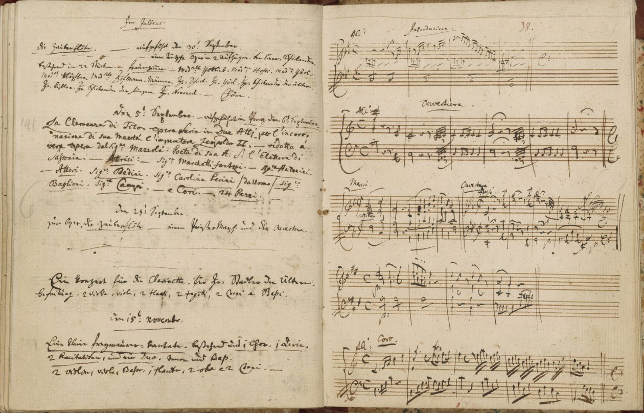  alkotó: Wolfgang Amadeus Mozart