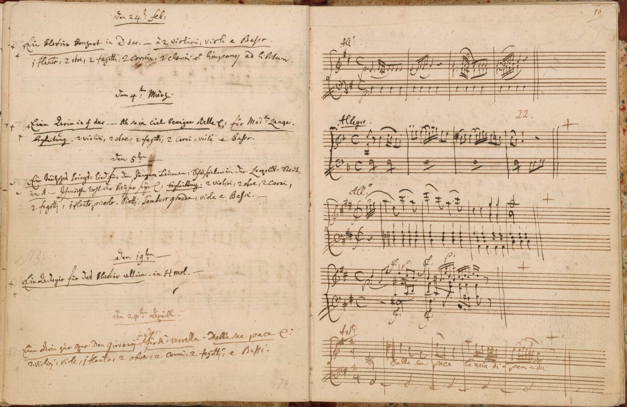 1788. február 24. és április 24. közötti oldalak Mozart autográf tematikus katalógusából alkotó: Wolfgang Amadeus Mozart