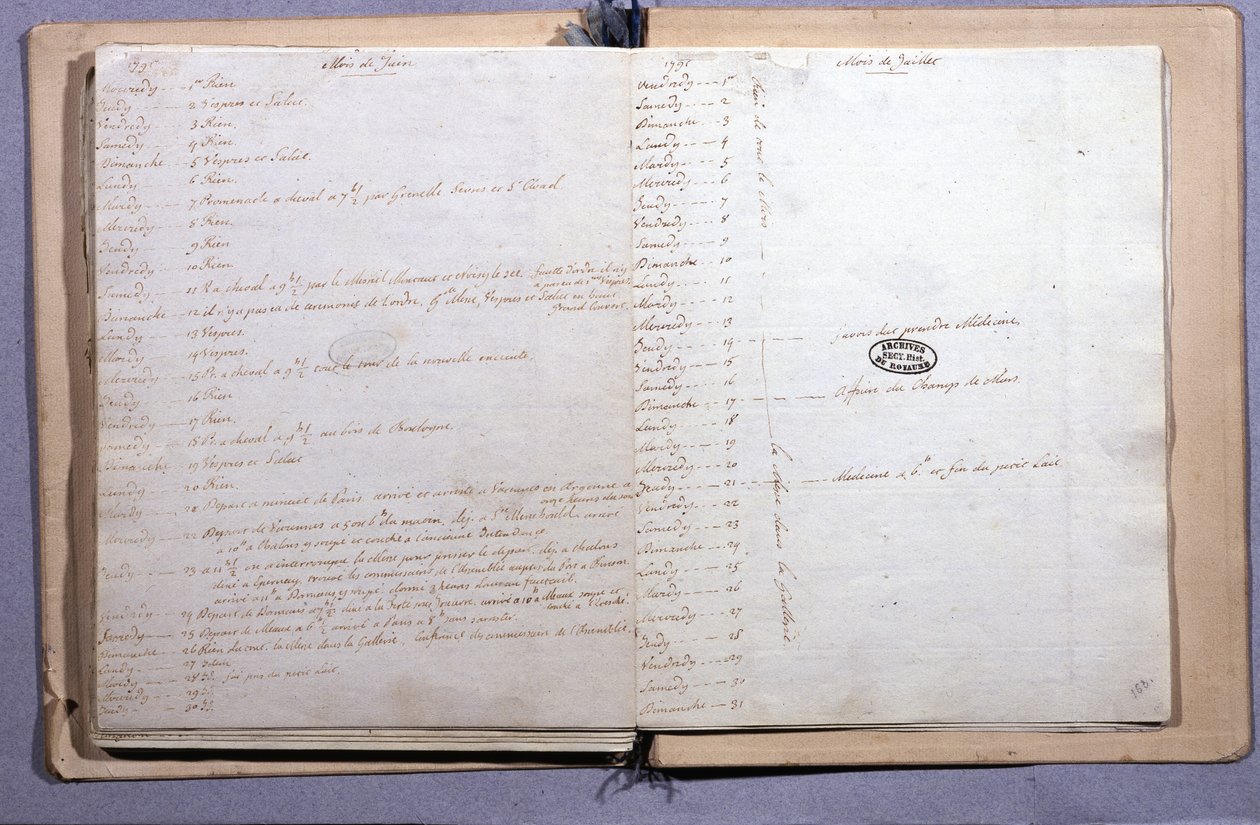 Lajos folyóirata. 1791. június és július hónap. Jegyzetfüzet 17X21 cm. Archives Nationales. Párizs alkotó: XVI Louis