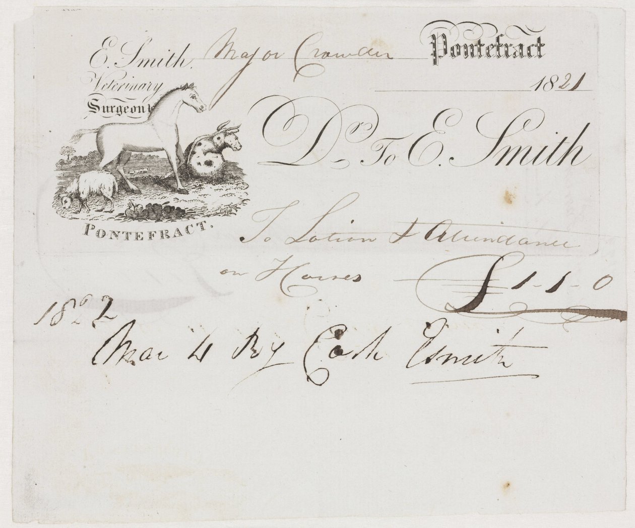 Mezőgazdasági Állatorvoslás Állatorvosi törvényjavaslat alkotó: Frederick (attr. to) Barnard