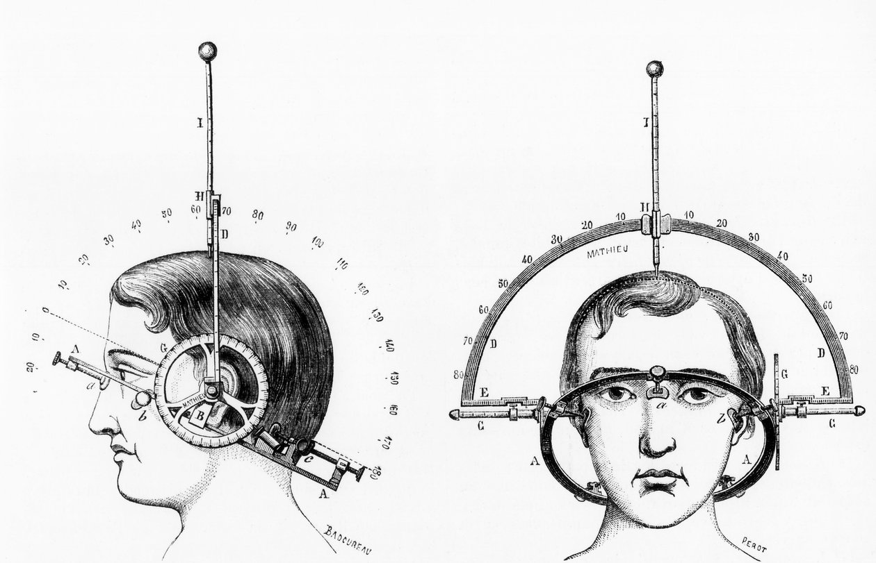 Antropometria Adrien Antelme cefalométere alkotó: Ferdinand Georg Waldmuller
