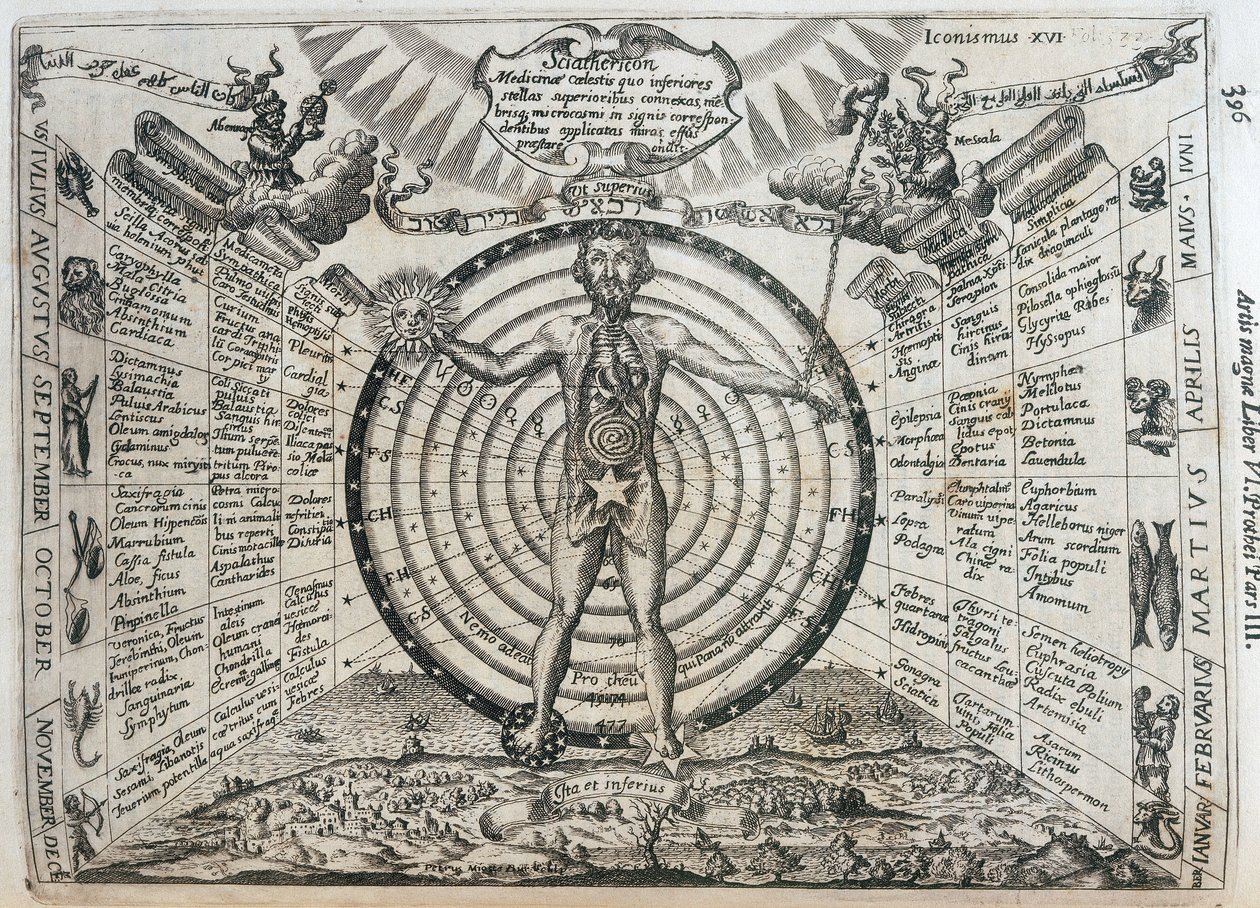 Asztrológiai diagram alkotó: Frederick (attr. to) Barnard