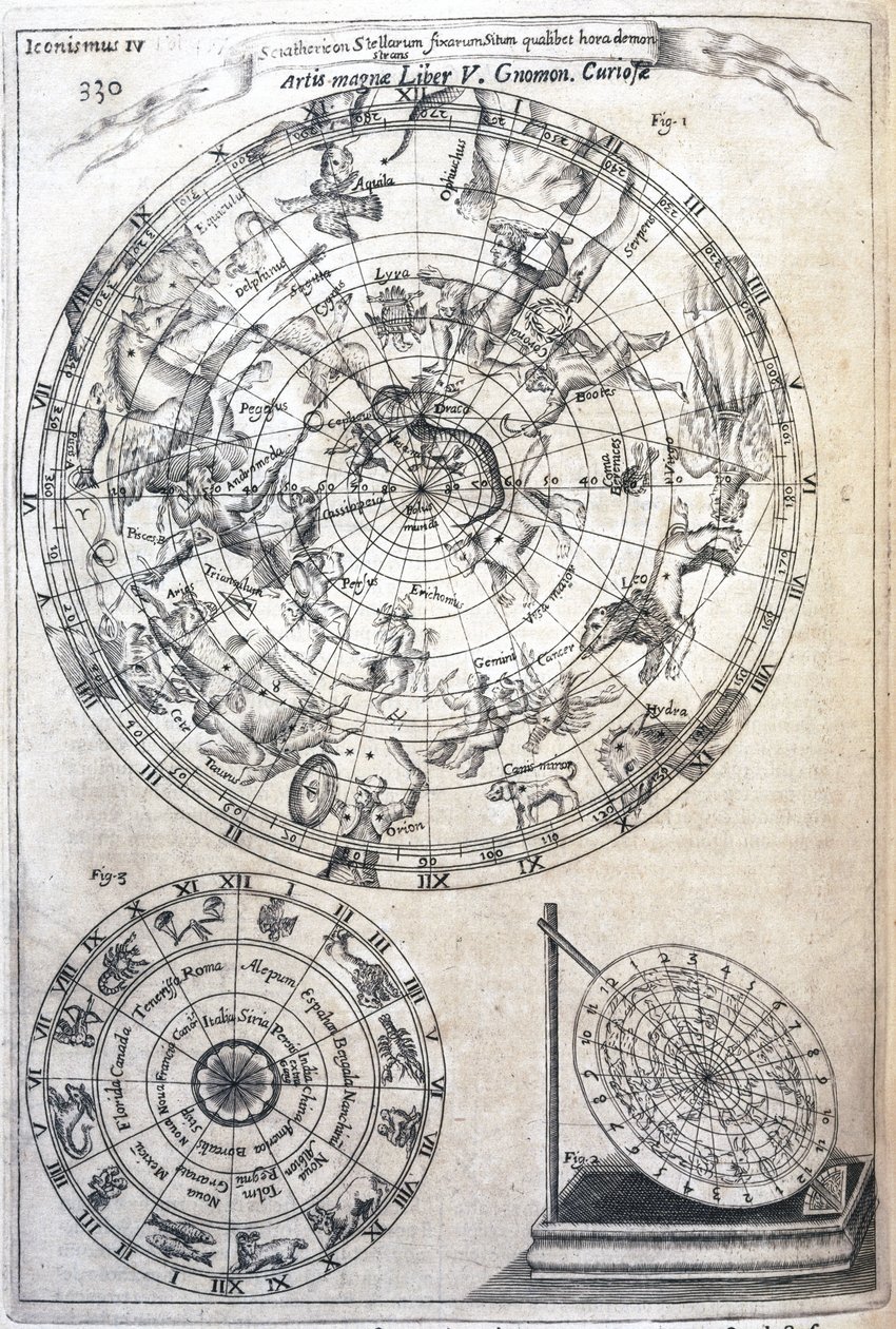 Asztrológiai diagram alkotó: Frederick (attr. to) Barnard