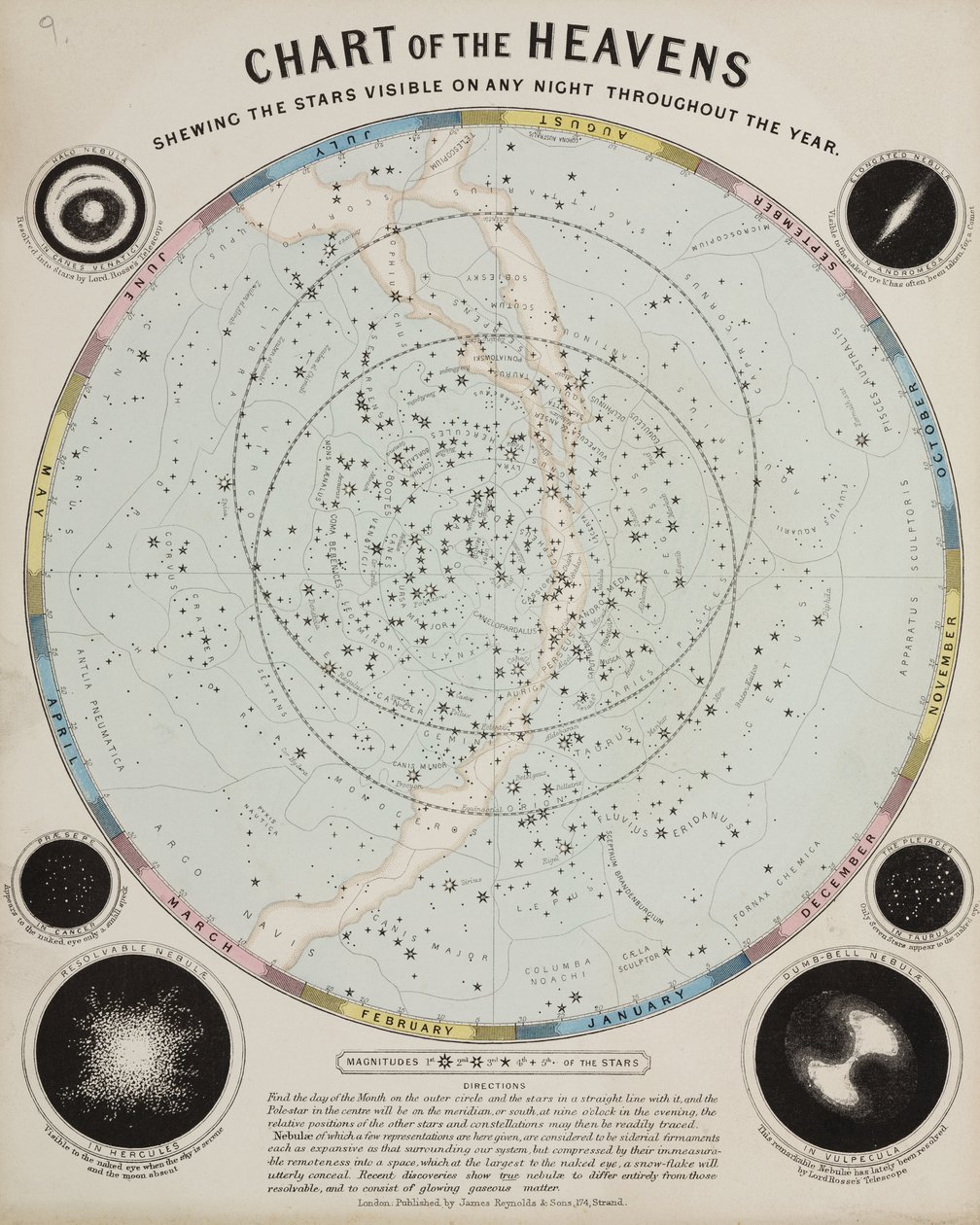 „A mennyek diagramja”, 1850 körül alkotó: John Pardon