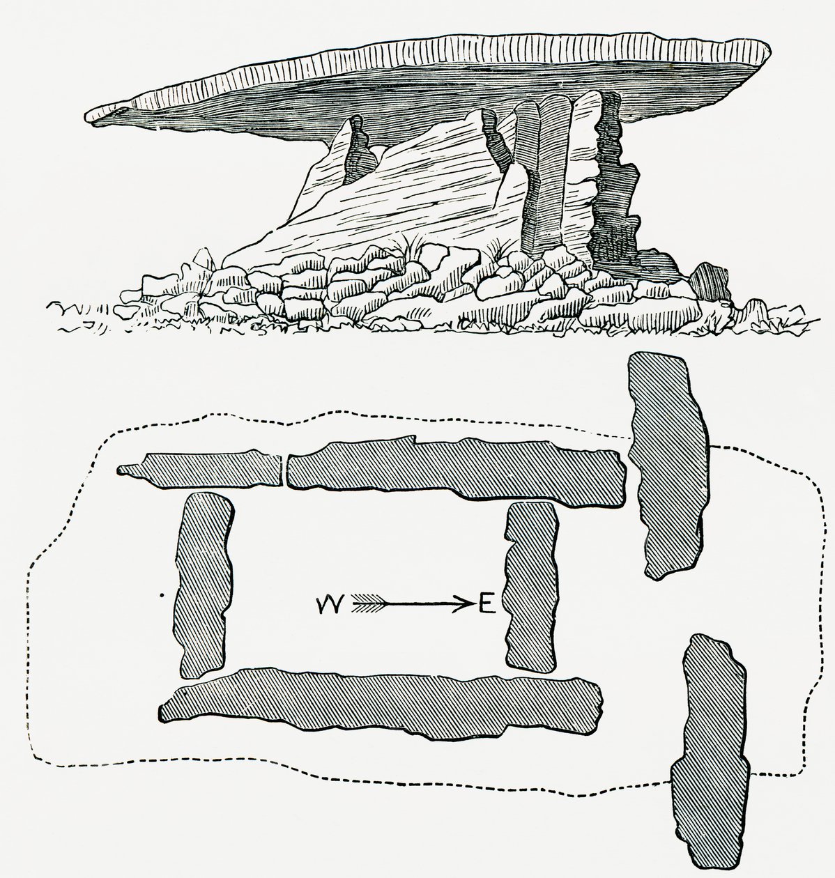 Chûn Quoit, Cornwall, Anglia, oldalnézet és alaprajz, a Saját országunkból, 1898-ban alkotó: Ferdinand Georg Waldmuller