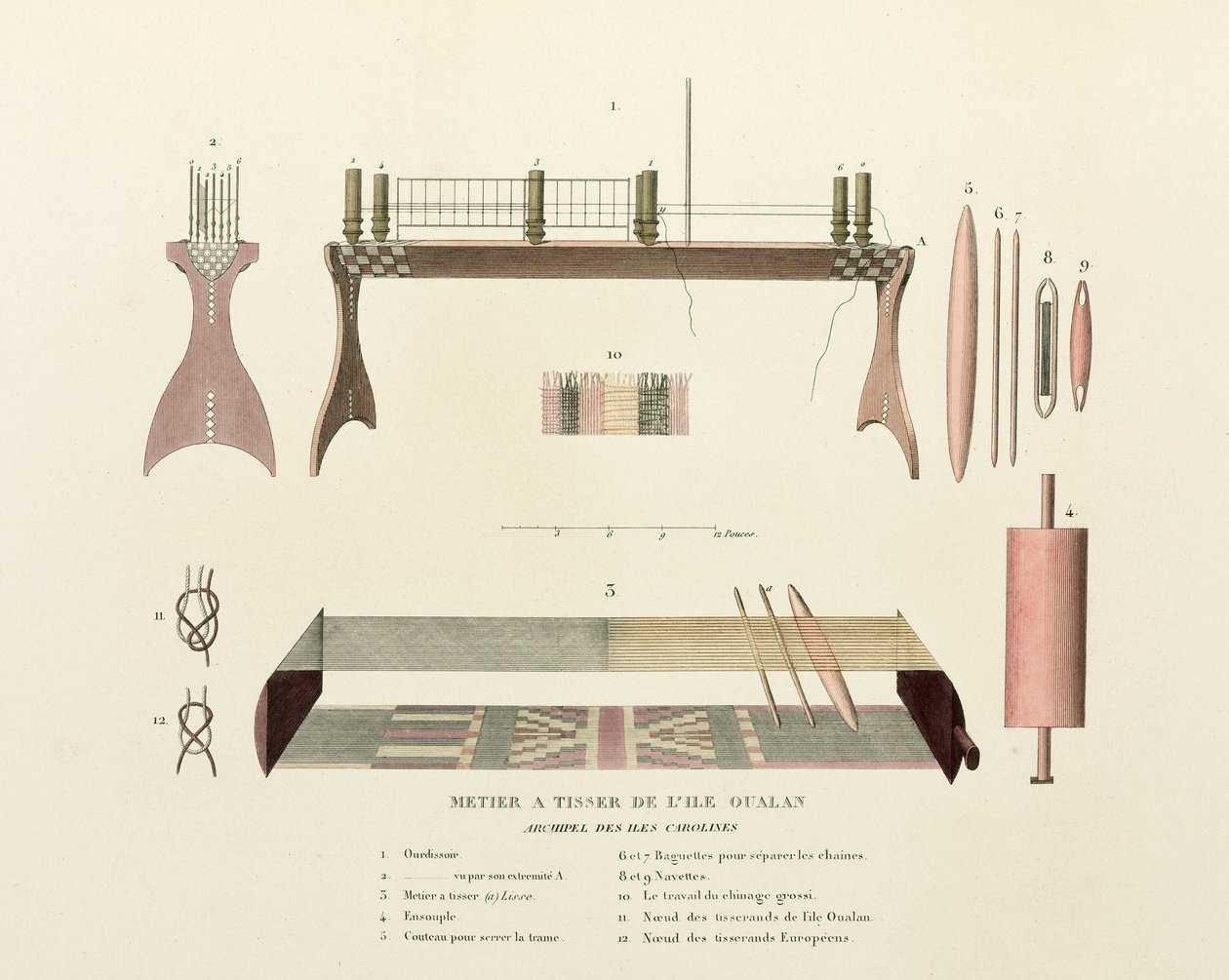 Cotton & Silk, Weaving Loom Oualan, Caroline Islands alkotó: Frederick (attr. to) Barnard