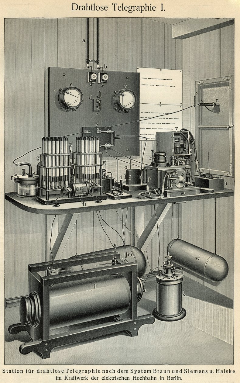 A távközlés fejlődése: egy régi távíróállomást ábrázoló tudományos és technológiai tábla. Az illusztráció a "Meyers Grosses Konversations - Lexikon" 1904 című könyvből származik. Bibliográfiai Intézet, Lipcse és Bécs alkotó: Ferdinand Georg Waldmuller