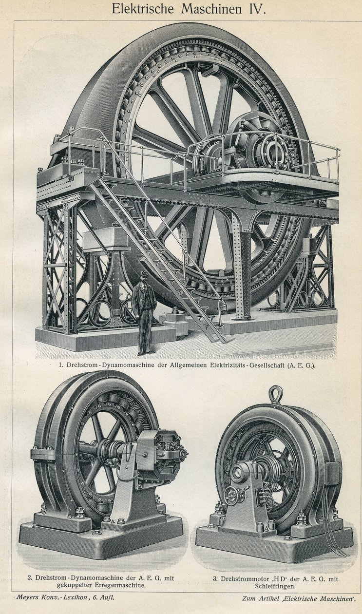 Tudományos és technológiai testület, amely háromfázisú árammal működő ipari elektromos gépeket képvisel. Az illusztráció a „” Meyers Grosses Konversations - Lexikon””” 1904-es könyvéből származik. Bibliographers Institut, Leipzig und Wien alkotó: Ferdinand Georg Waldmuller