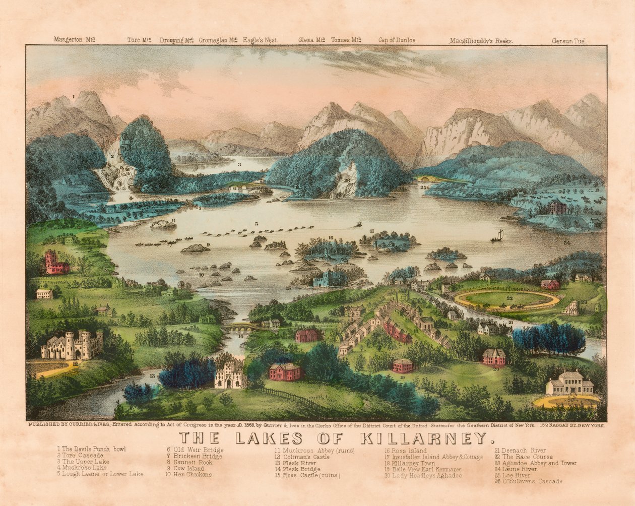 Killarney-tavak, Írország alkotó: . .