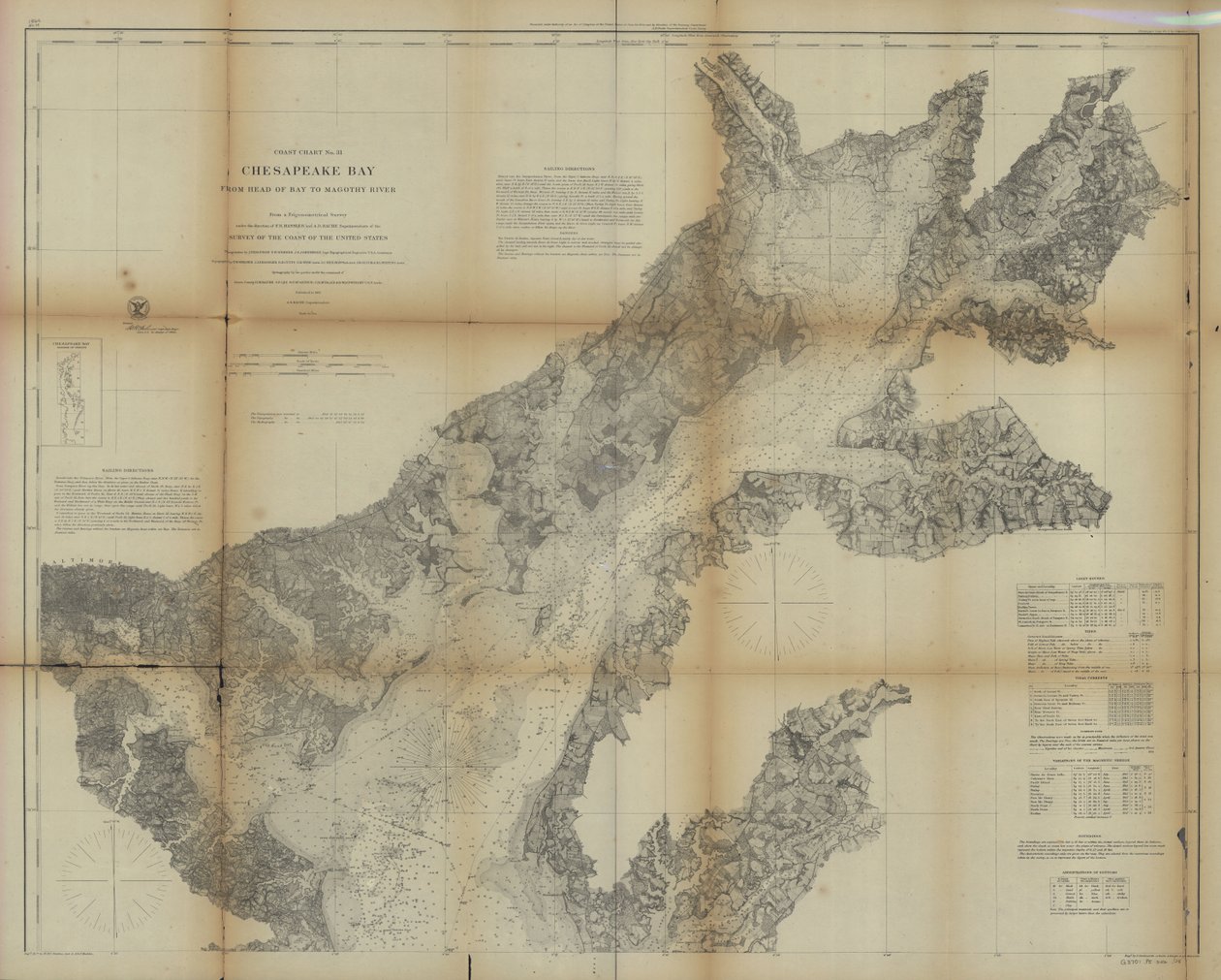 Chesapeake-öböl a fejétől a Potomac folyóig alkotó: United States Coast Survey