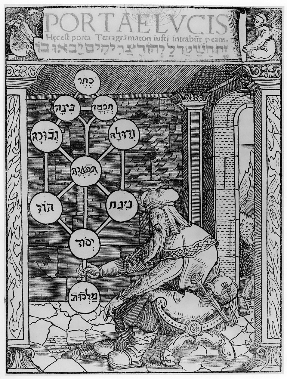 Zsidó kabbalista, kezében Paul Ricius Portae Lucis illusztrációjának Sephirot másolata, Augsburg, 1516 alkotó: after German School