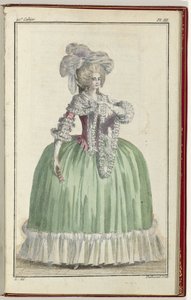 Cabinet des Modes vagy Les Modes Nouvelles, 1786. szeptember 1., pl. III