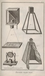 A kamera eltakarta. Denis Diderot és Jean Le Rond d