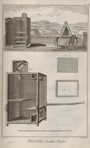 A kamera eltakarta. Denis Diderot és Jean Le Rond d