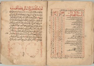 Állócsillagok könyve alkotó: Abd al-Rahman al-Sufi
