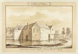 A kennemerlandi ter Mey-ház látképe alkotó: Abraham Rademaker