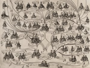 A Habsburg-ház családfája, 1629.