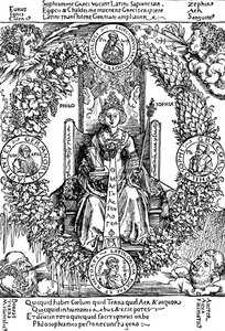 Filozófia, 1502 1906 alkotó: Albrecht Dürer